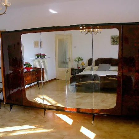 Cascina Tra I Vigneti A ニッツァ・モンフェッラート