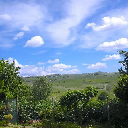 度假居 Cascina Tra I Vigneti A 尼扎蒙费托