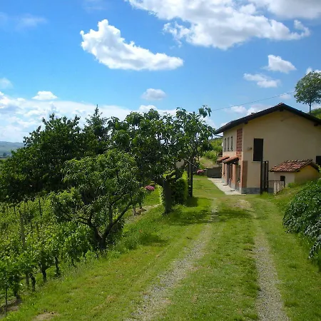 Cascina Tra I Vigneti A ニッツァ・モンフェッラート